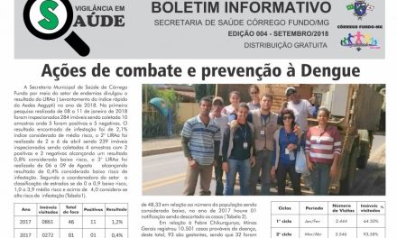 Secretaria de Saúde de Córrego Fundo lança 4ª edição de Boletim Informativo