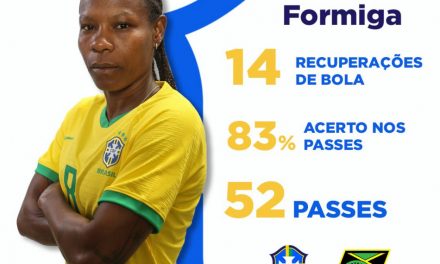 Aos 41 anos de idade, Formiga disputa sua sétima Copa e continua sendo um dos motores do time