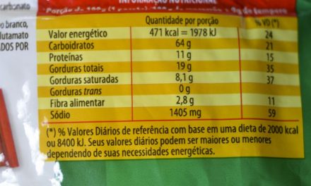 Começa consulta pública da Anvisa sobre rótulos em alimentos