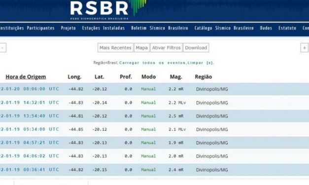 Novo tremor de terra é registrado em Divinópolis; é o 30º abalo, segundo a Rede Sismográfica Brasileira