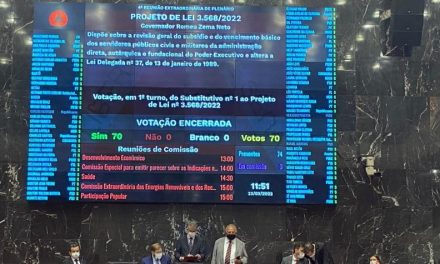 Projeto de lei que concede reajuste de 10,06% aos servidores do Estado é aprovado em 1º turno