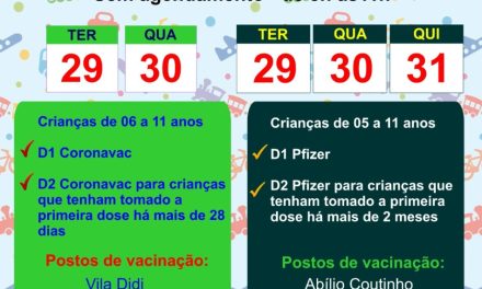 Divulgado próximo cronograma para vacinação de crianças contra a covid-19 em Formiga