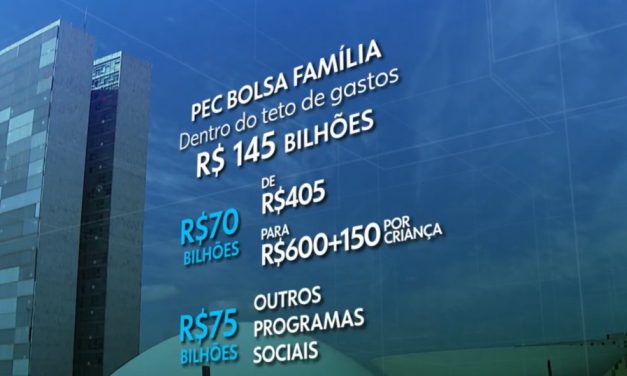 CCJ do Senado aprova PEC da Transição que amplia teto de gastos para pagar Bolsa Família