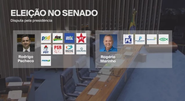 Eleição no Senado: apoio a Marinho cresce, mas Pacheco ainda reúne maior número de votos