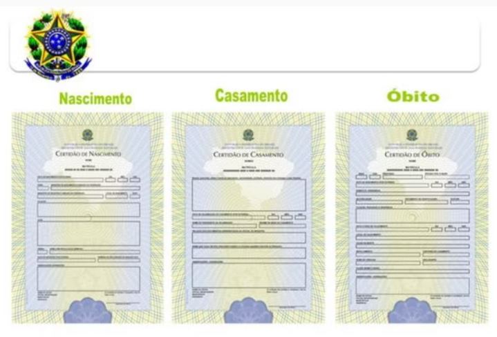 Certidões de nascimento, casamento e óbito terão novos modelos