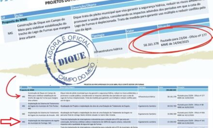 Aplicação de recursos oriundos da privatização da Eletrobrás
