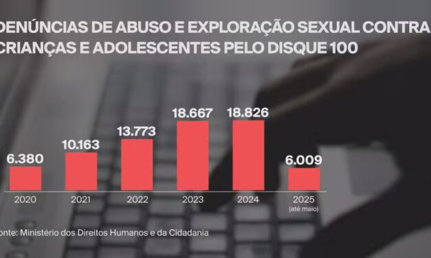 Country Club de Formiga reinaugura academia e celebra 91 anos de história