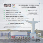 Segurança em alta: 63º BPM alcança resultados históricos em Formiga