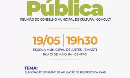 Cultura realizará Consulta Pública para elaboração do Plano de Aplicação de Recursos da PNAB 2025