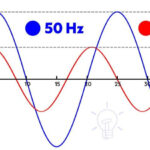 E por falar em eletrônica… Frequência Elétrica! – Porquê apenas 50 Hz ou 60 Hz?