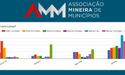 Pesquisa da AMM sobre falta de vacinas leva Ministério da Saúde a investigar logística em Minas Gerais  