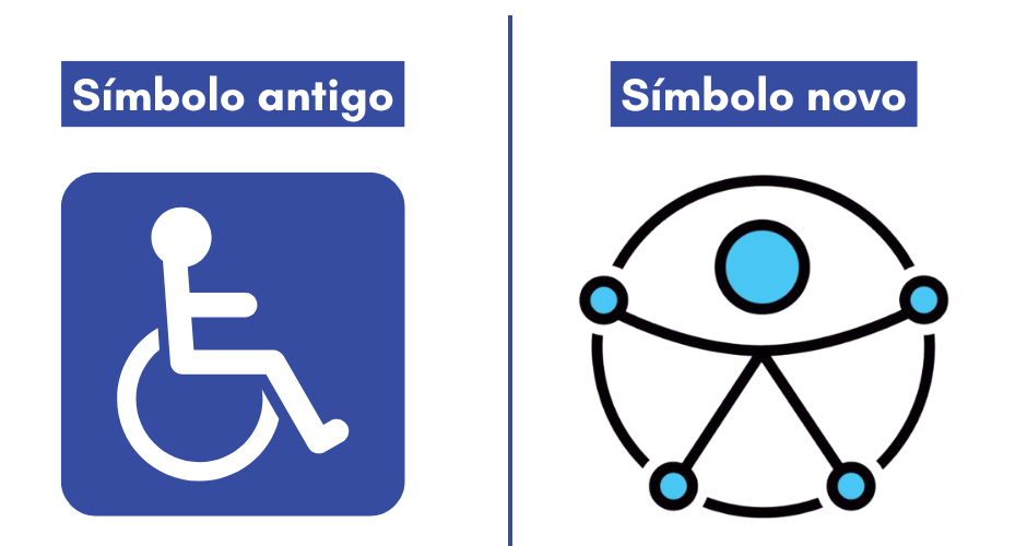 Símbolo da acessibilidade ganha nova versão e reforça autonomia das pessoas com deficiência