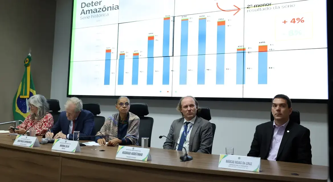 Amazônia registra aumento de desmatamento; Cerrado e Pantanal apresentam queda, aponta Inpe